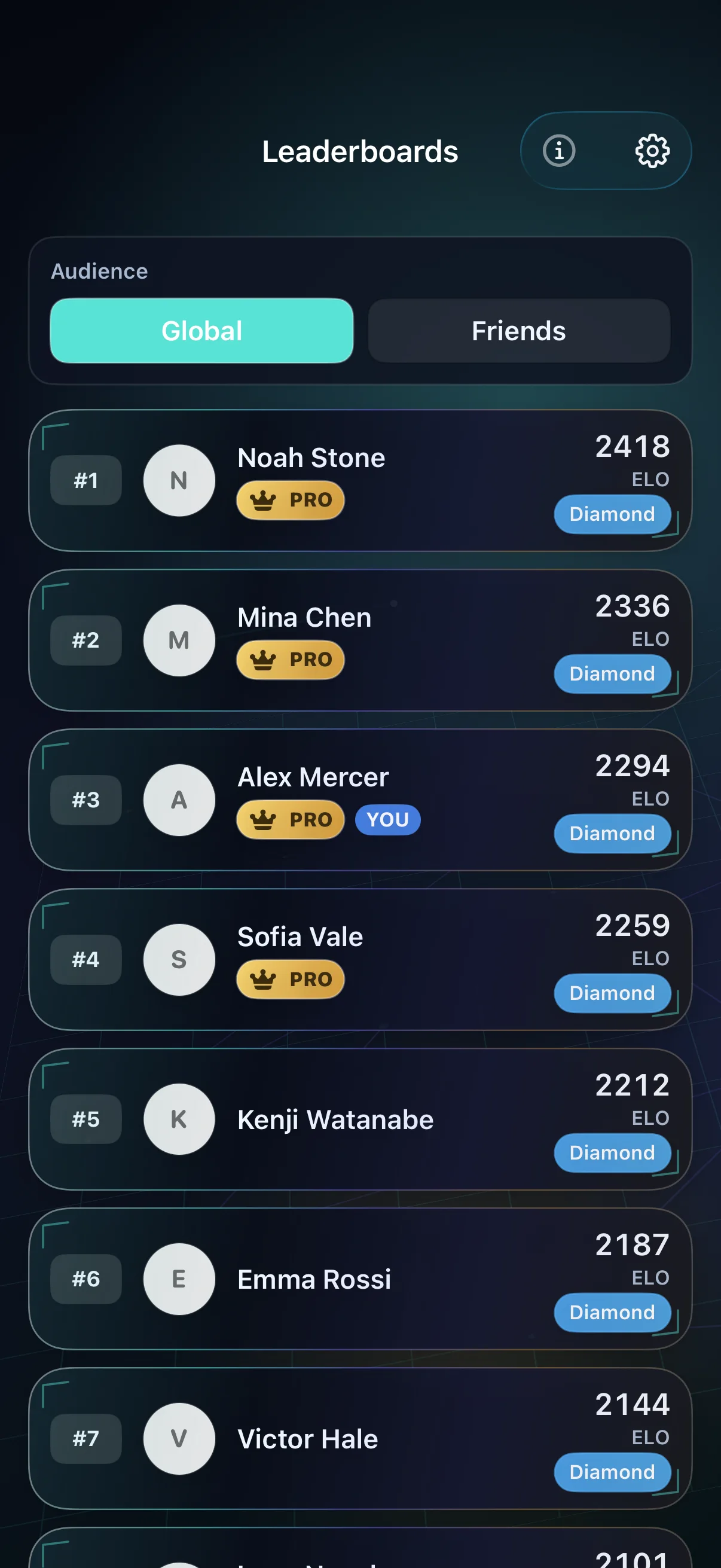 Gomoku Party global leaderboard